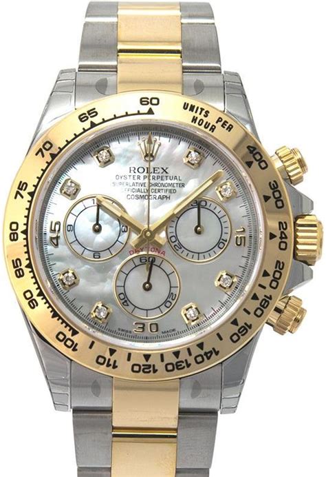 ceny zegarków rolex w polsce